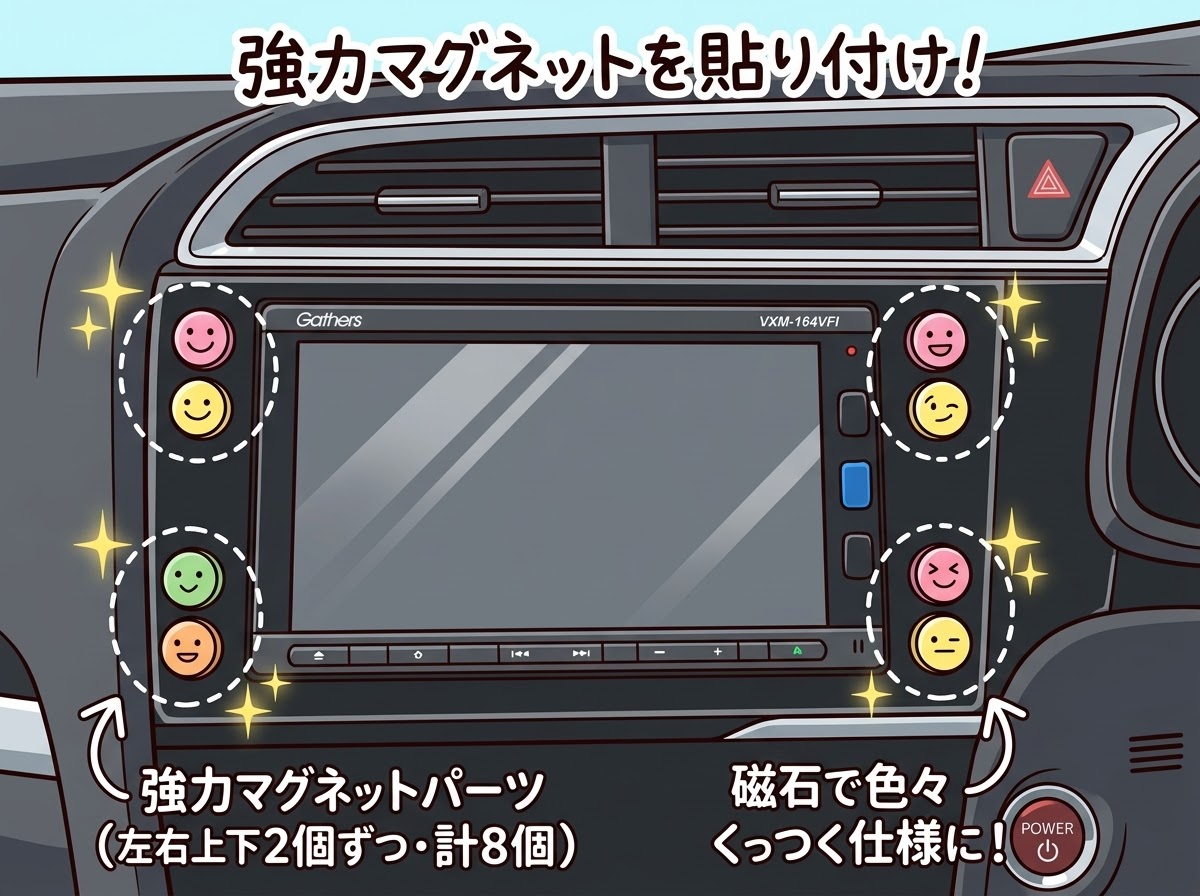 ホンダ・シャトル純正ナビ大画面化プロジェクト
